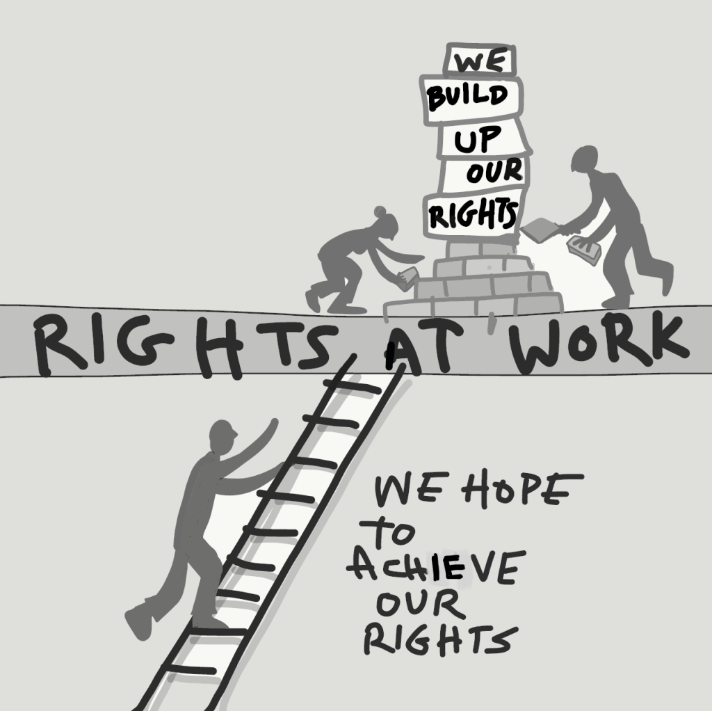 Cartoon shows a floor marked "rights at work". Above the floor, workers stack up objects labelled "we build up our rights". Below the floor, a worker tries to climb a ladder to it, with the caption "we hope to achieve our rights"